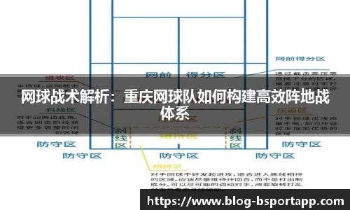 网球战术解析：重庆网球队如何构建高效阵地战体系