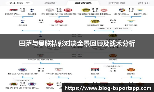 巴萨与曼联精彩对决全景回顾及战术分析